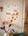 magnetische Notizzettel